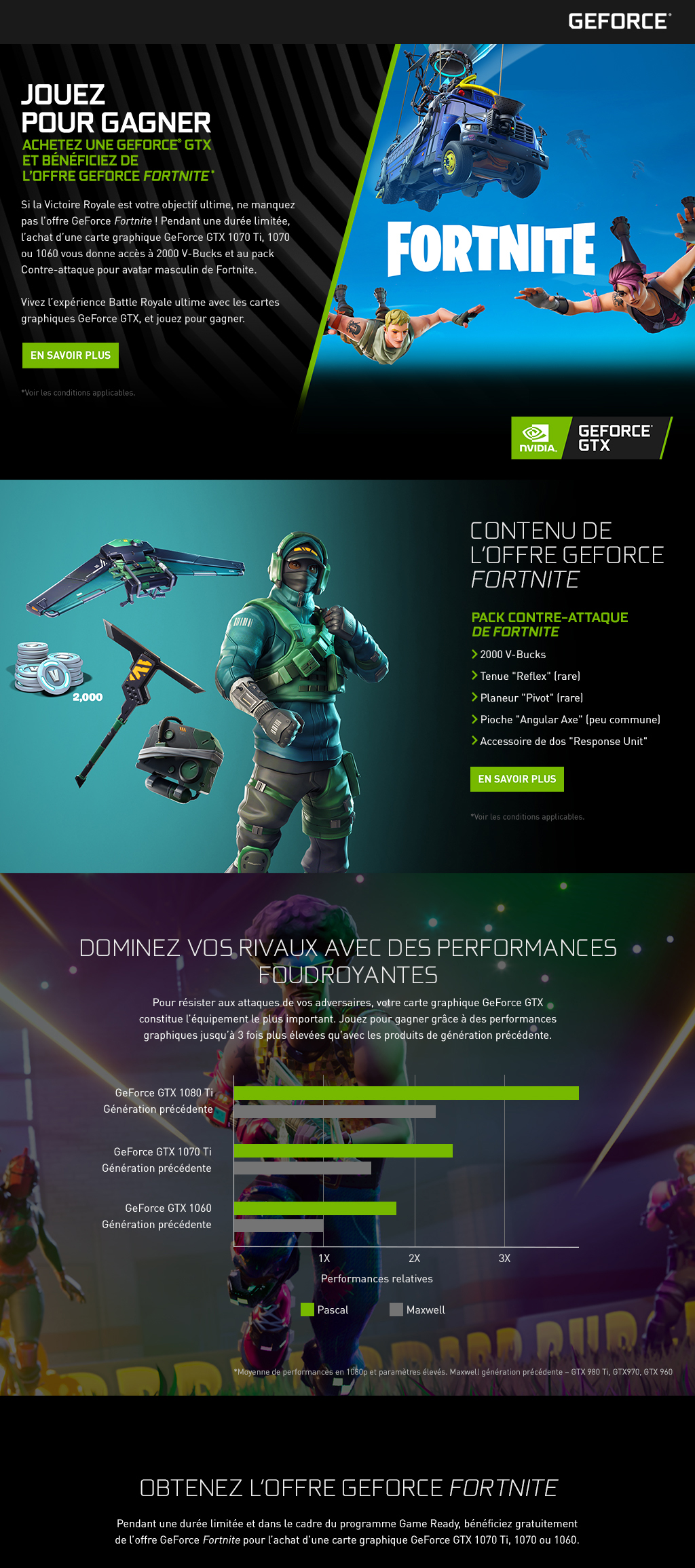 Gforce Nvidia 1080ti Shs Computer Belgique - 