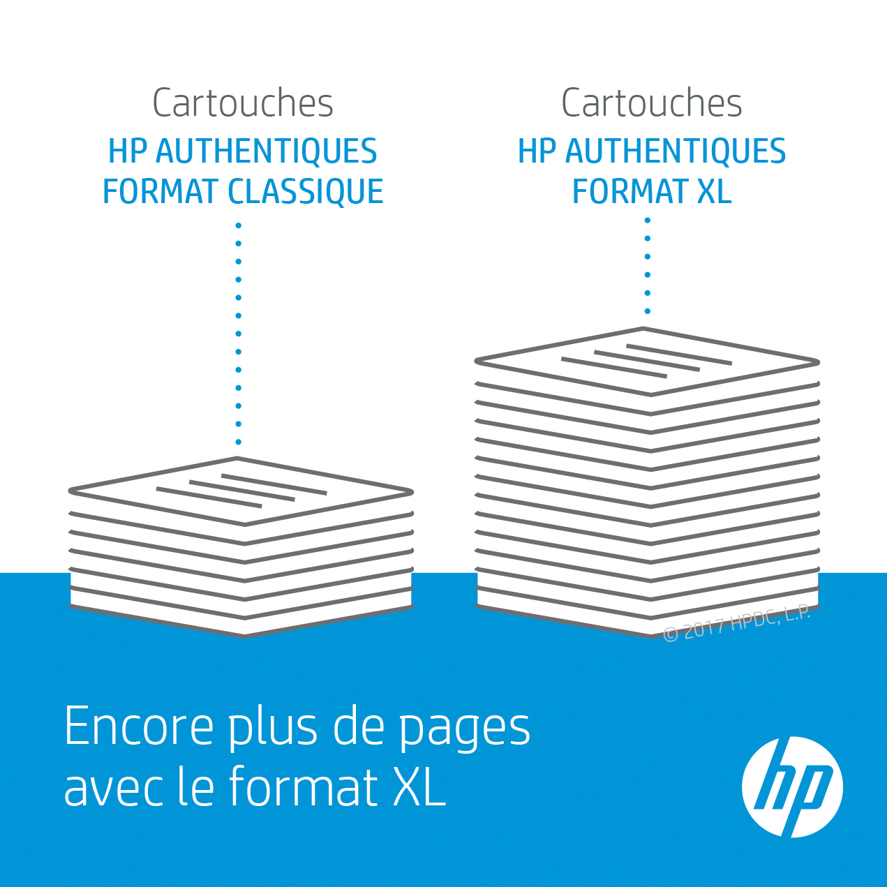 HP CN046AE  HP 951XL cartouche d'encre cyan grande capacité authentique