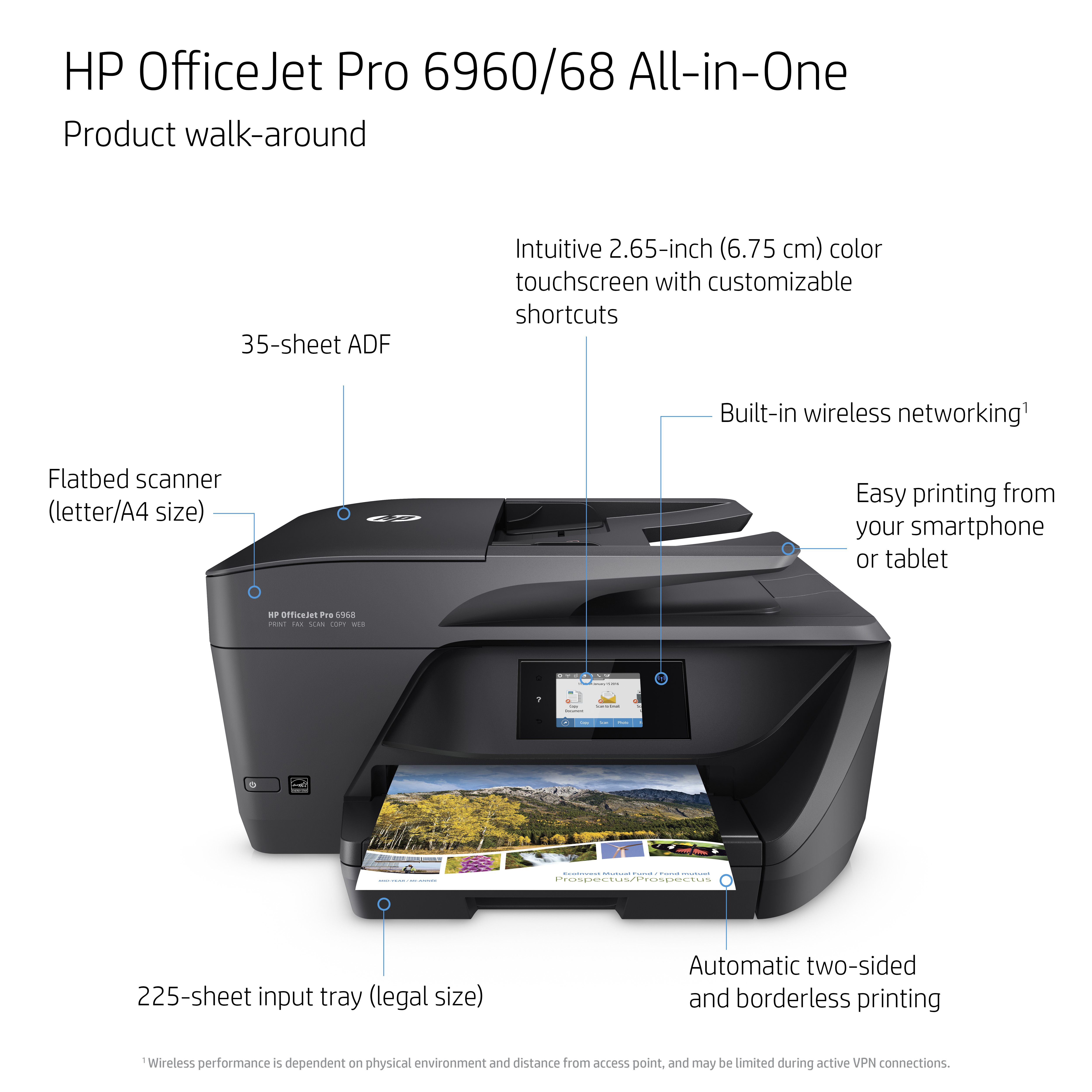 Установка снпч на hp officejet pro 6960